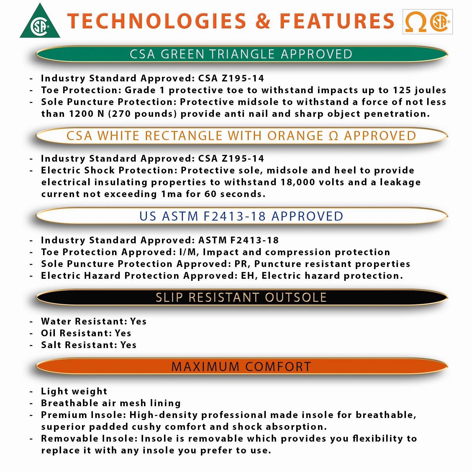 VANGELO Men Work Safety Shoe HELMUT-4 CSA Certified Steel Toe Protection Black Bridal Cowgirl Boots