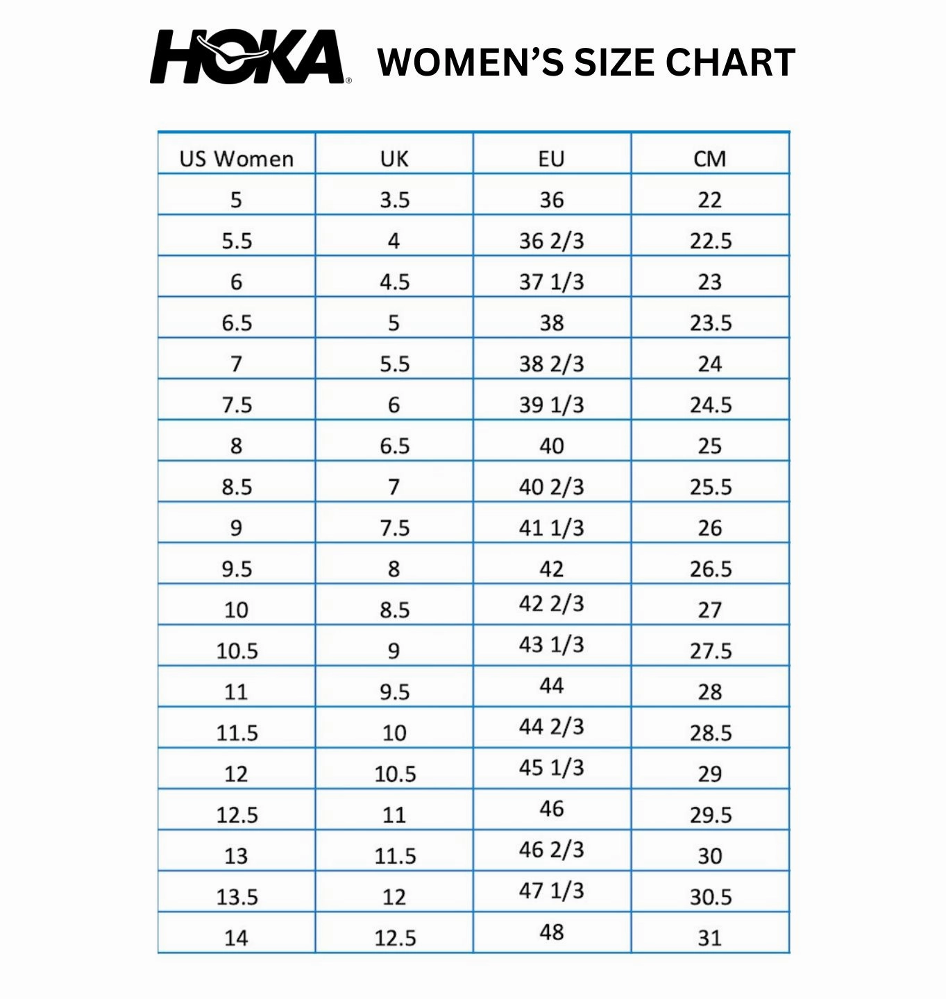hoka Challenger ATR 7 Women's All Terrain Running Shoes Best Trail Shoes For Mud