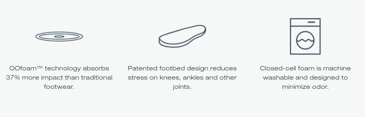 OOFOS 1000 OORIGINAL - SLATE Flip Flops 5 Below