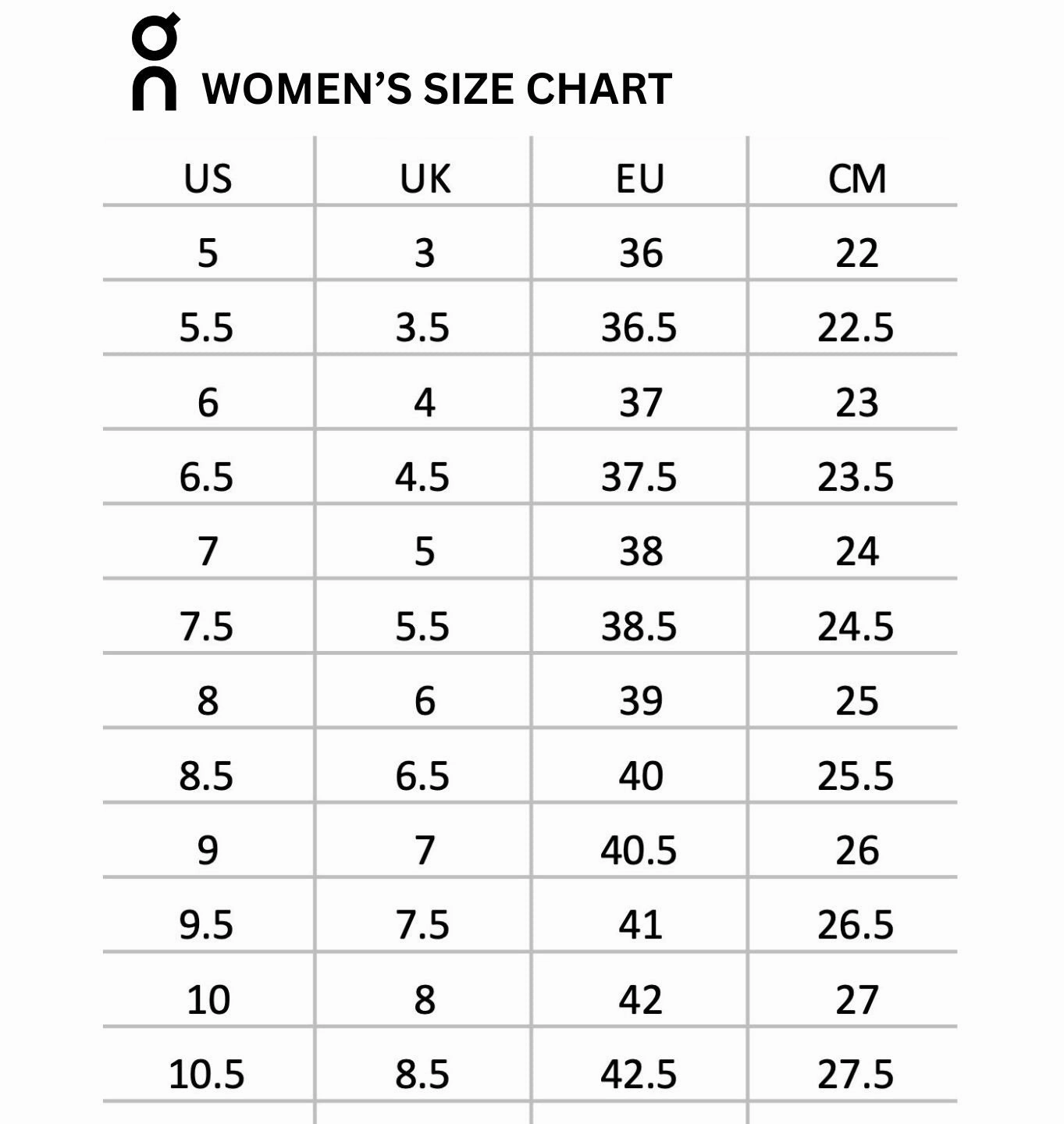 on Cloudultra 2 Women's Trail Running Shoes Best Shoes For Trail Riding